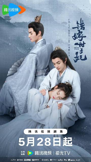 alt="电视剧《错嫁世子妃》(2025)宣传海报,呈现官鸿饰演的腹黑世子与黄日莹饰演的鬼马王妃在王府红毯上的对峙场景,展现欢喜冤家先婚后爱与错位姻缘的轻喜氛围。"